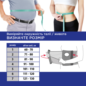 Бандаж післяопераційний з отвором для стоми та кишенею Торос Груп, Тип 156