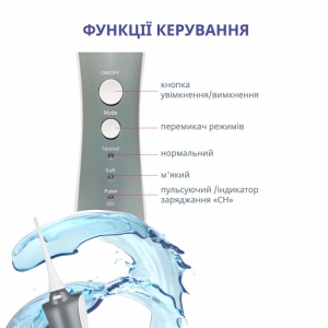 Ирригатор для полости рта портативный ТН-912 - B.Well