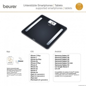 Діагностичні ваги Beurer BF 600 Pure Black