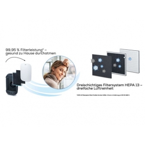 Очиститель воздуха Beurer LR 500 Очиститель воздуха Beurer LR 500