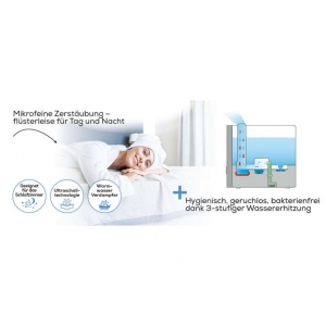 Увлажнитель воздуха Beurer LB 88 white