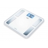 Весы диагностические Beurer BF 850 white