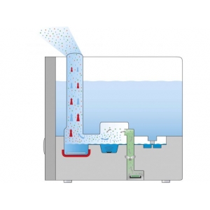 Увлажнитель воздуха Beurer LB 88 black