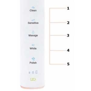 Зубная щетка Oromed Oro-Brush White