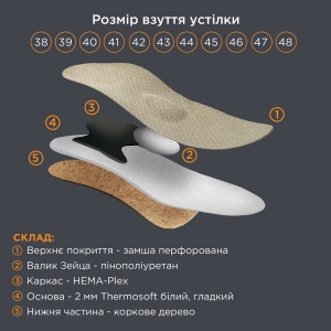 Стельки ортопедические женские Премиум OMS-125 OrtoMed