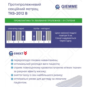 Противопролежневый секционный матрас TKS-2012 B с компрессором Gi-emme 