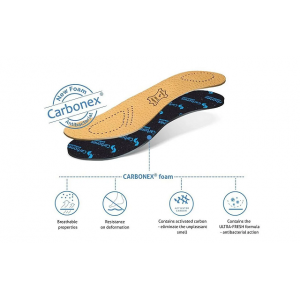 Ортопедичні антибактеріальні устілки Relax Carbonex Limited Kaps Ортопедичні антибактеріальні устілки Relax Carbonex Limited Kaps