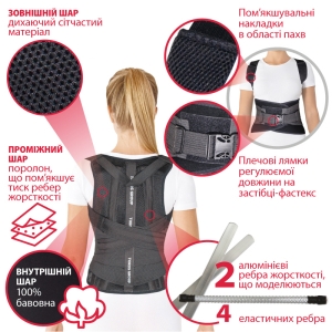 Коректор постави жорсткої фіксації Торос Груп Тип 657  (чорний)