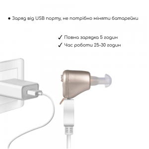 Універсальний слуховий апарат MEDICA+ Sound Control 14 Універсальний слуховий апарат MEDICA+ Sound Control 14