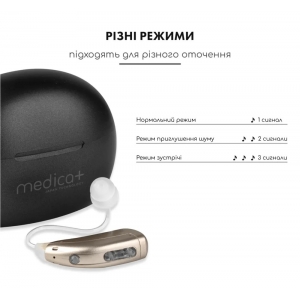 Універсальний слуховий апарат MEDICA+ Sound Control 15