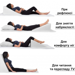 Подушка ортопедична Клин при рефлюксі 58х58х29см Olvi j2540
