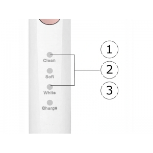 Зубная звуковая щетка Oromed Oro-Sonic Basic White