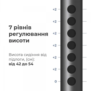 Стілець-туалет регульований складаний OSD 2110C