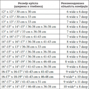 Подмышечные костыли (пара) 112-132 см OSD-BL570200 (на рост 160-180 см)